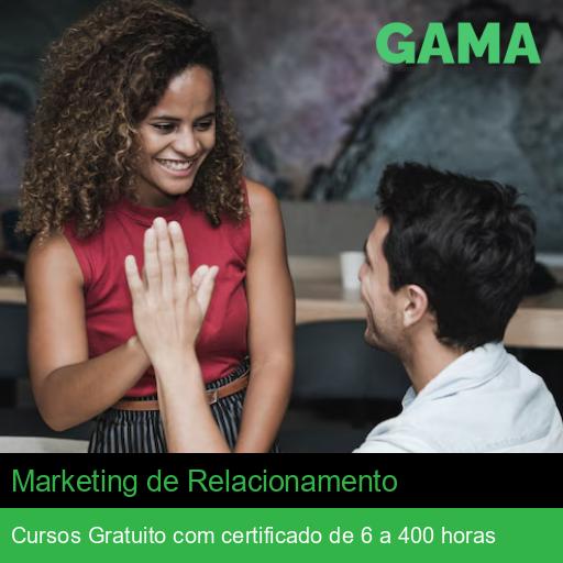 Marketing de Relacionamento